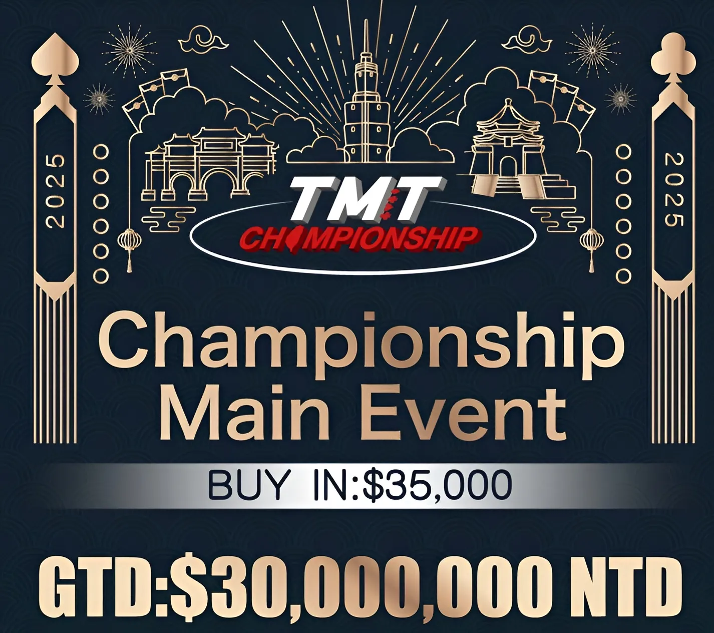 TMT Championship 2025